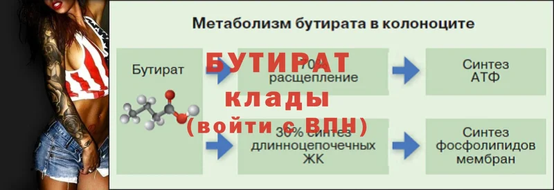 MEGA зеркало  Балахна  БУТИРАТ BDO 33% 